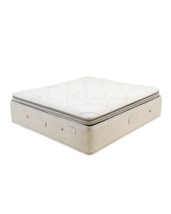 Sealy Response 14 '' Plush Pillow Top Mattress And Box Spring Set