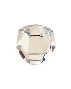 Geometric Knob