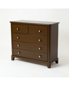 Pinckney 5 Drawer Dresser (synthetic illustration; no displayed measurements)