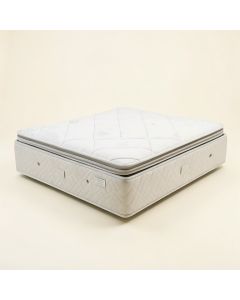 Sealy Response 14 '' Plush Pillow Top Mattress And Box Spring Set (synthetic illustration; no displayed measurements)
