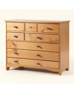 Nickelson 7 Drawer Dresser (synthetic illustration; no displayed measurements)