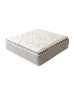 Shaylee 7 '' Firm Innerspring Mattress