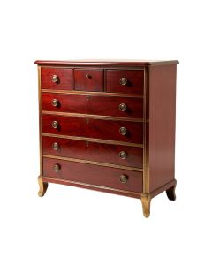 Koios Chest
