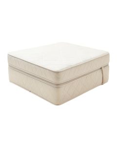 Soft Comfort Hypoallergenic Zippered Mattress Protector