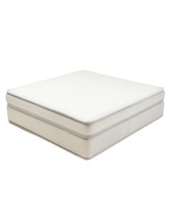 Kronqui Bed And Control Hypoallergenic Zippered Mattress Protector