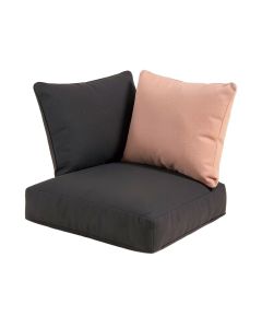 Sunbrella Lounge Chair Cushion