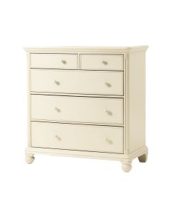 Ogilvie Chest (synthetic illustration; no displayed measurements)