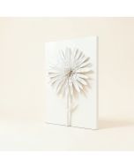 Dandelion Metal Panel Wall Décor (synthetic illustration; no displayed measurements)