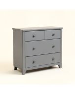 Ewen 5 Drawer Dresser (synthetic illustration; no displayed measurements)