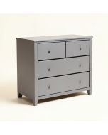 Ailen 5 Drawer Standard Dresser/Chest (synthetic illustration; no displayed measurements)